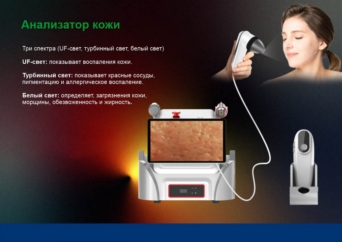 Встроенный анализатор кожи